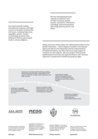 Lidings represents clients before the national patent offices of the 
Russian Federation — Patent Disputes Chamber of the Russian 
Agency for Patents and Trademarks and the Federal Institute 
of Industrial Property, and offers full-service legal support in 
resolution of court disputes. All of our project teams include 
qualified patent attorneys and legal practitioners with extensive 
experience in protection of intellectual property rights. 
Our experts provide leading 
international companies with legal 
services in all aspects of protection 
of IP assets, including trademarks, 
copyrights, patents, transfer 
of technology and know-how, 
drafting of contracts governing IP 
matters, and due diligence. 
We have developed particular 
expertise in industries such 
as FMCG (consumer goods), 
aviation, automotive, information 
technology, telecommunications, 
advertising, pharmaceutical, and 
others. 
Advising on licensing and franchising, granting 
intellectual property rights, legal advice on IP 
aspects related to mergers and acquisitions and 
joint ventures 
Legal defence in disputes over 
unlawful use of the client’s 
trademarks in domain names; 
advising on customs regulation 
and distribution of medical 
substances 
MEDA Pharmaceuticals 
Legal defense against 
counterfeiting and parallel 
imports, including protection 
through the use of the customs 
registry 
Advising on regulatory 
issues in information 
technology and 
telecommunications sector 
Legal due diligence of the client’s 
IP assets, advising on registration 
and protection of intellectual 
property rights for the sale 
of goods in Russia 
Jafferjee Brothers 
Advising the largest distributor 
of used vehicles in Central and 
Eastern Europe on protection 
of its IP rights in Russia 
AAA Auto 
Advice on distribution of rights 
to trademarks on certain 
categories of goods between 
the client’s group of companies 
Salamander 
Dispute resolution, legal 
representation in all cases 
of infringement on IP rights, 
including patent disputes 
Advising on copyright 
protection and licensing in 
the development of software 
products 
 