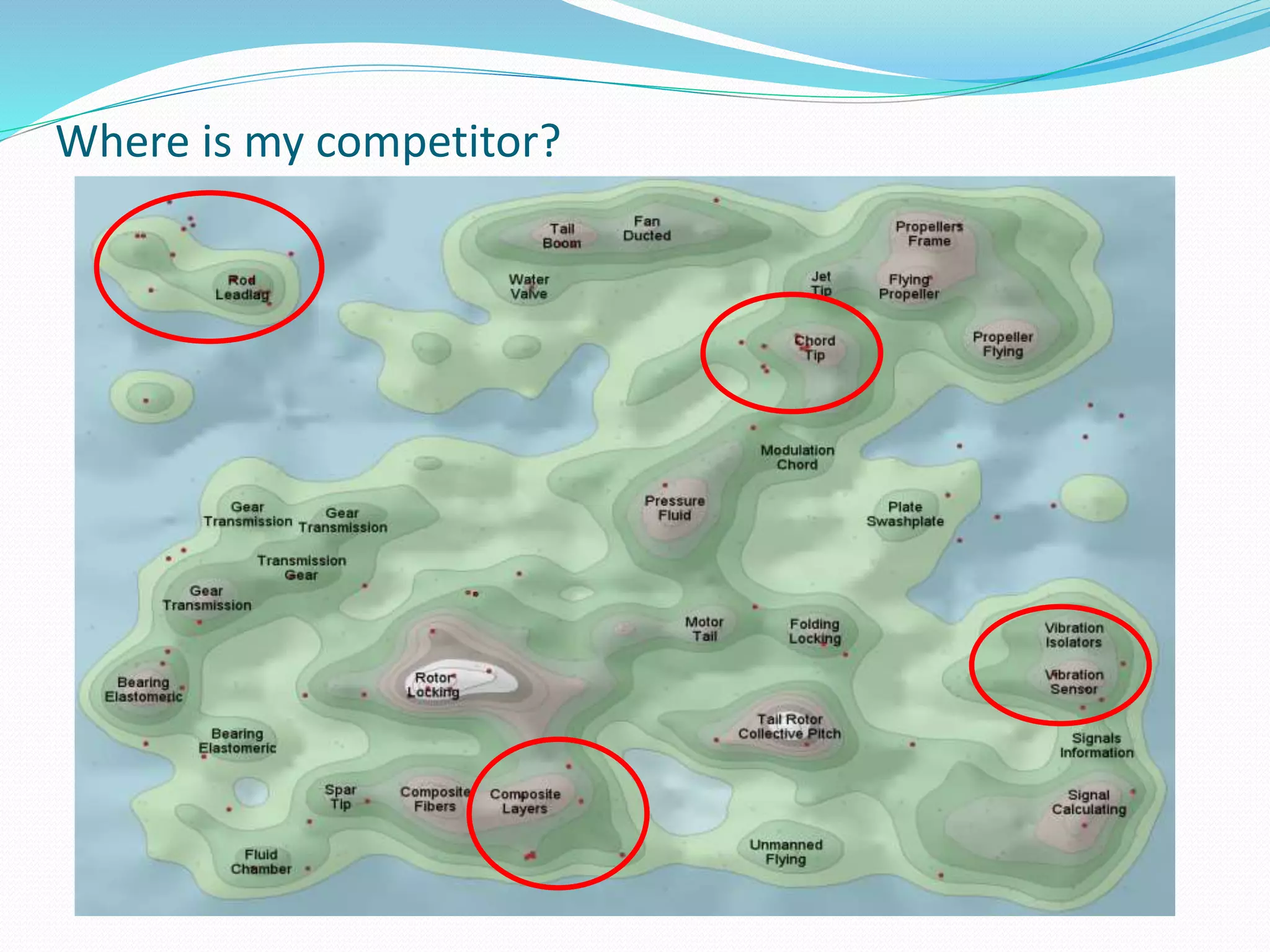 Where is my competitor?
 