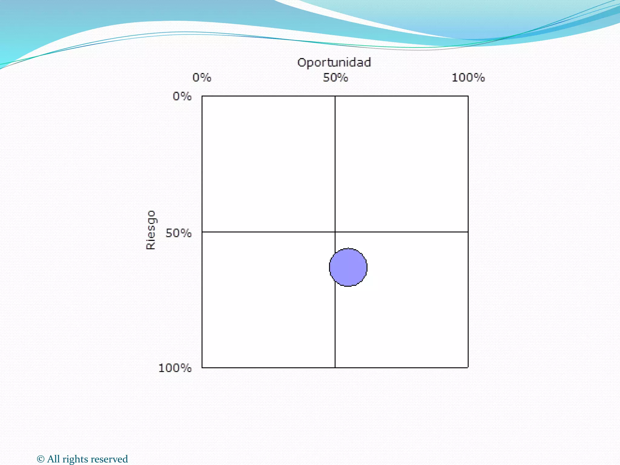 © All rights reserved
 