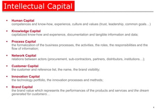 Intellectual Capital
   Human Capital
    competences and know-how, experience, culture and values (trust, leadership, common goals…)

   Knowledge Capital
    capitalized know-how and experience, documentation and tangible information and data;

   Process Capital
    the formalization of the business processes, the activities, the roles, the responsibilities and the
    flow of information;

   Network Capital
    relations between actors (procurement, sub-contractors, partners, distributors, institutions…);

   Customer Capital
    the customer and reference list, the name, the brand visibility;

   Innovation Capital
    the technology portfolio, the innovation processes and methods;

   Brand Capital
    the brand value which represents the performances of the products and services and the dream
    generated for customers…


                                                                                                           4
 