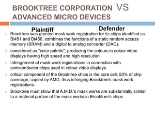 BROOKTREE CORPORATION VS
ADVANCED MICRO DEVICES
Plaintiff
 Brooktree was granted mask work registration for its chips identified as
Bt451 and Bt458, combines the functions of a static random access
memory (SRAM) and a digital to analog converter (DAC).
 considered as "color palette", producing the colours in colour video
displays having high speed and high resolution
 Infringement of mask work registrations in connection with
semiconductor chips used in colour video displays
 critical component of the Brooktree chips is the core cell, 80% of chip
coverage, copied by AMD, thus infringing Brooktree's mask work
registrations.
 Brooktree must show that A.M.D.'s mask works are substantially similar
to a material portion of the mask works in Brooktree's chips
Defender
 