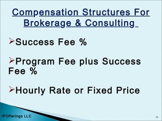 13
Compensation Structures For
Brokerage & Consulting
Success Fee %
Program Fee plus Success
Fee %
Hourly Rate or Fixed Price
IPOfferings LLC
 