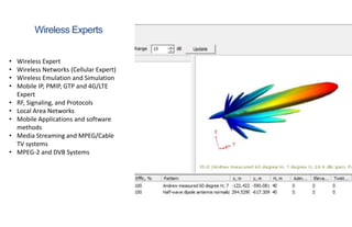 Wireless Experts
• Wireless Expert
• Wireless Networks (Cellular Expert)
• Wireless Emulation and Simulation
• Mobile IP, PMIP, GTP and 4G/LTE
Expert
• RF, Signaling, and Protocols
• Local Area Networks
• Mobile Applications and software
methods
• Media Streaming and MPEG/Cable
TV systems
• MPEG-2 and DVB Systems
 