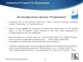 © 2015 David Lizerbram & Associates®
Intellectual Property for Businesses
13
On the Spectrum: Generic “Trademarks”
• A generic term is the common name for a type of good or service. Examples
include “Pizza Shop” or “Delivery Service.”
• Generic terms cannot be protected as trademarks. Sometimes, it’s not entirely
clear if a term is generic. Avoid choosing a term that might reasonably be
considered generic for your trademark.
 Blau Plumbing, Inc. v. S.O.S. Fix-It, Inc., 781 F.2d 604, 609 (7th
Cir. 1986) (“To allow
a firm to use as a trademark a generic word . . . would make it difficult for
competitors to market their own brands of the same product.”)
 In general, a generic term cannot be appropriated from the public domain and thus
cannot receive trademark protection. Welding Servs., Inc. v. Forman, 509 F.3d
1351; Abercrombie & Fitch Co. v. Hunting World, Inc., 537 F.2d 4, 9 (2d Cir. 1976).
 