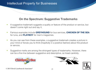 © 2015 David Lizerbram & Associates®
Intellectual Property for Businesses
15
On the Spectrum: Suggestive Trademarks
• A suggestive trademark suggests a quality or feature of the product or service, but
doesn’t come right out and say it.
• Famous examples include GREYHOUND for bus services, CHICKEN OF THE SEA
for tuna, and PLAYBOY for men’s magazines.
• As you can see from these examples, a suggestive trademark creates a picture in
your mind or forces you to think (hopefully in a positive fashion) about the product
or service.
• Suggestive marks are among the strongest types of trademarks. However, there
can be a fine line between suggestive and descriptive, so tread carefully.
 