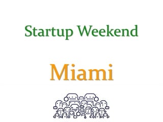 Startup Weekend Miami 