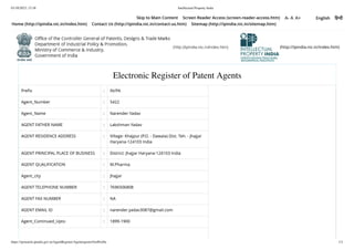 01/10/2023, 15:38 Intellectual Property India
https://iprsearch.ipindia.gov.in/AgentRegister/Agentregister/GetProfile 1/3
(http://ipindia.nic.in/index.htm) (http://ipindia.nic.in/index.htm)
Electronic Register of Patent Agents
Prefix : IN/PA
Agent_Number : 5422
Agent_Name : Narender Yadav
AGENT FATHER NAME : Lakshman Yadav
AGENT RESIDENCE ADDRESS : Village- Khajpur (P.O. - Dawala) Dist. Teh. - Jhajjar
Haryana-124103 India
AGENT PRINCIPAL PLACE OF BUSINESS : District: Jhajjar Haryana-124103 India
AGENT QUALIFICATION : M.Pharma.
Agent_city : Jhajjar
AGENT TELEPHONE NUMBER : 7696506808
AGENT FAX NUMBER : NA
AGENT EMAIL ID : narender.yadav3087@gmail.com
Agent_Continued_Upto : 1899-1900
Skip to Main Content Screen Reader Access (screen-reader-access.htm) A- A A+ English हिन्दी
Home (http://ipindia.nic.in/index.htm) Contact Us (http://ipindia.nic.in/contact-us.htm) Sitemap (http://ipindia.nic.in/sitemap.htm)
 