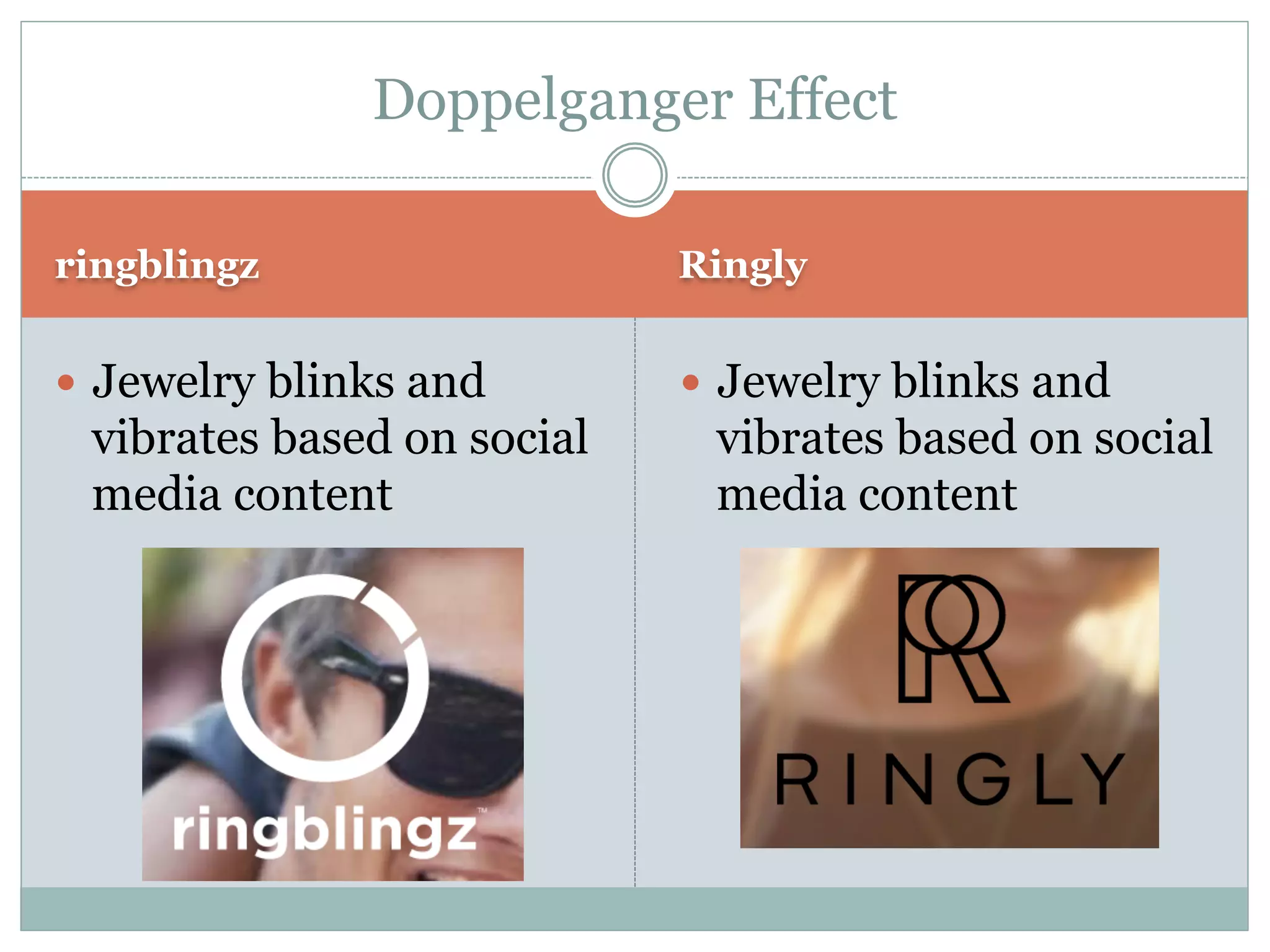 Doppelganger Effect 
ringblingz Ringly 
— Jewelry blinks and 
vibrates based on social 
media content 
— Jewelry blinks and 
vibrates based on social 
media content 
 