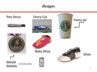 Designs
Pen Drive

Fancy Car

Baby Shoe
Medal
Mobile

Fancy jar

Shoe

19

 