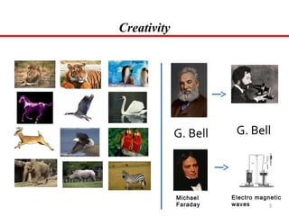 Creativity

G. Bell

Michael
Faraday

G. Bell

Electro magnetic
waves
3

 
