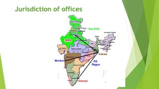 Jurisdiction of offices 
 
