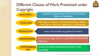 Intellectual Property Rights | PDF