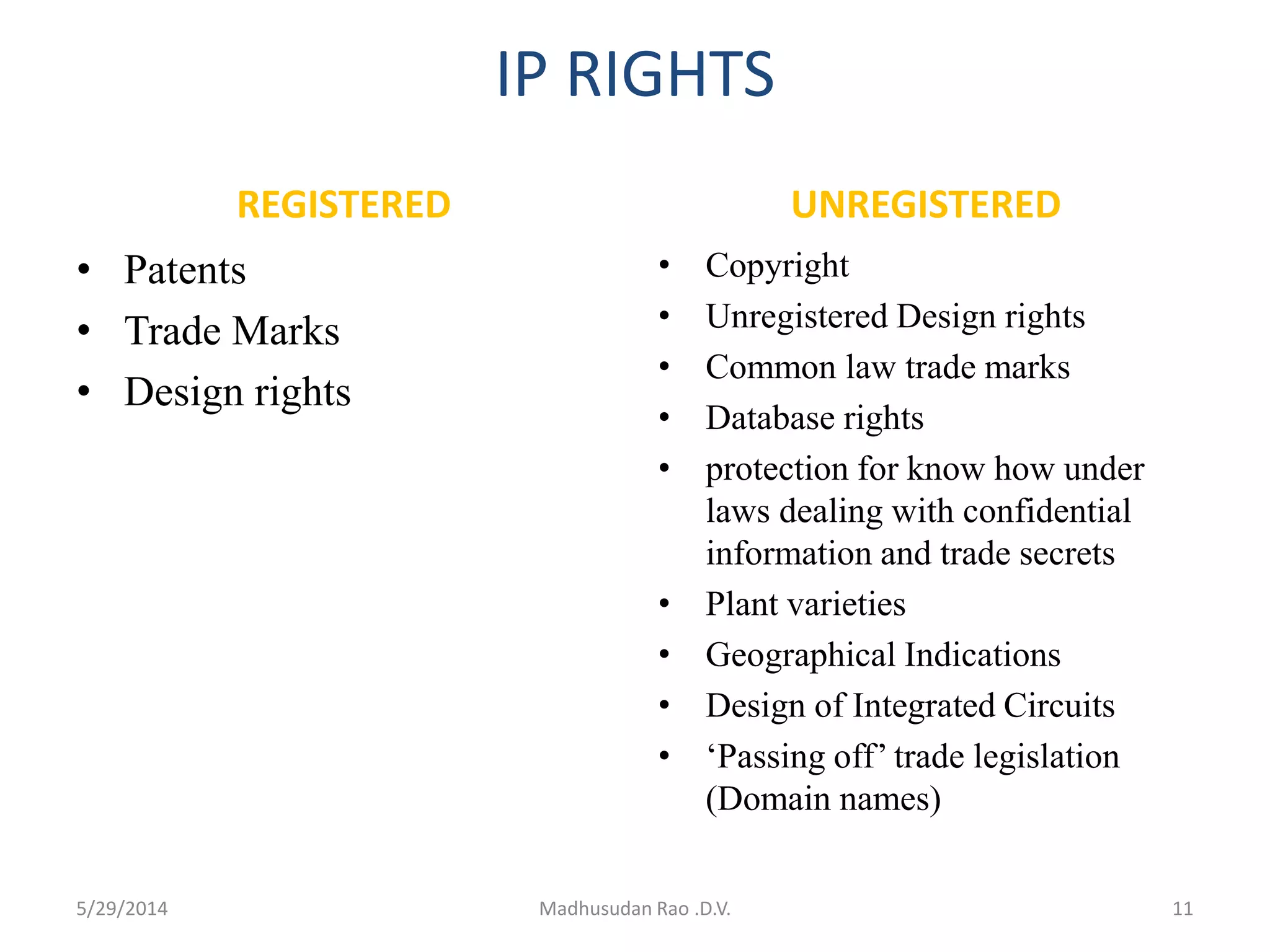 IP RIGHTS
REGISTERED
• Patents
• Trade Marks
• Design rights
UNREGISTERED
• Copyright
• Unregistered Design rights
• Common law trade marks
• Database rights
• protection for know how under
laws dealing with confidential
information and trade secrets
• Plant varieties
• Geographical Indications
• Design of Integrated Circuits
• ‘Passing off’ trade legislation
(Domain names)
5/29/2014 Madhusudan Rao .D.V. 11
 