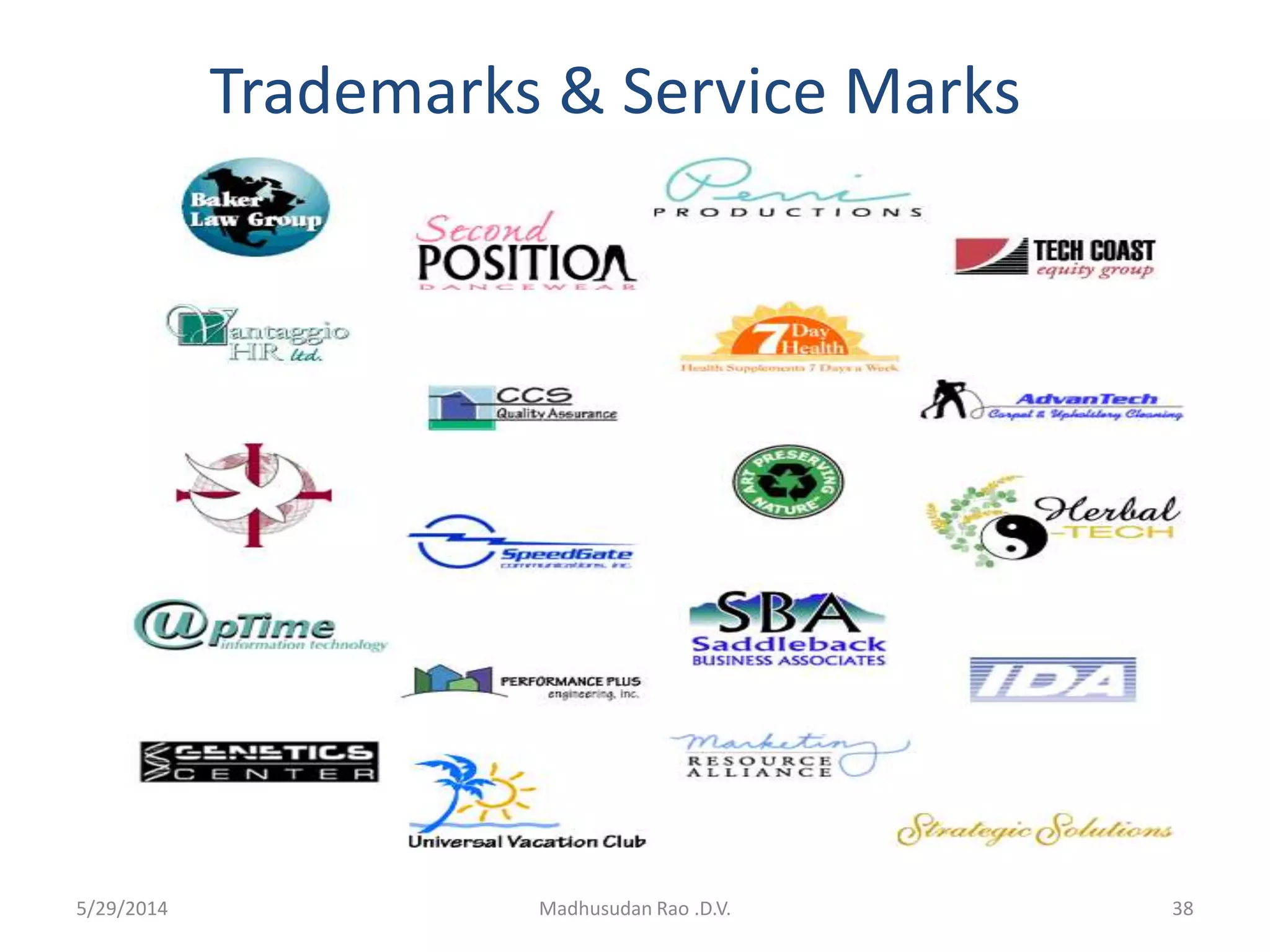 Trademarks & Service Marks
Madhusudan Rao .D.V. 385/29/2014
 