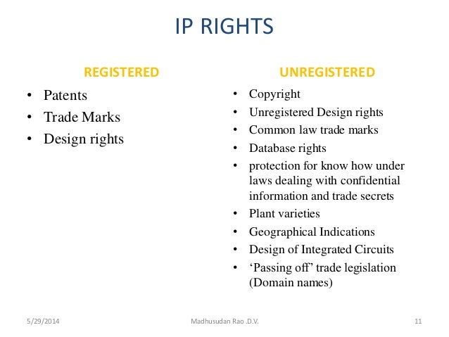 intellectual property rights ipr