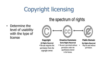 Copyright licensing
• Determine the
level of usability
with the type of
license
 