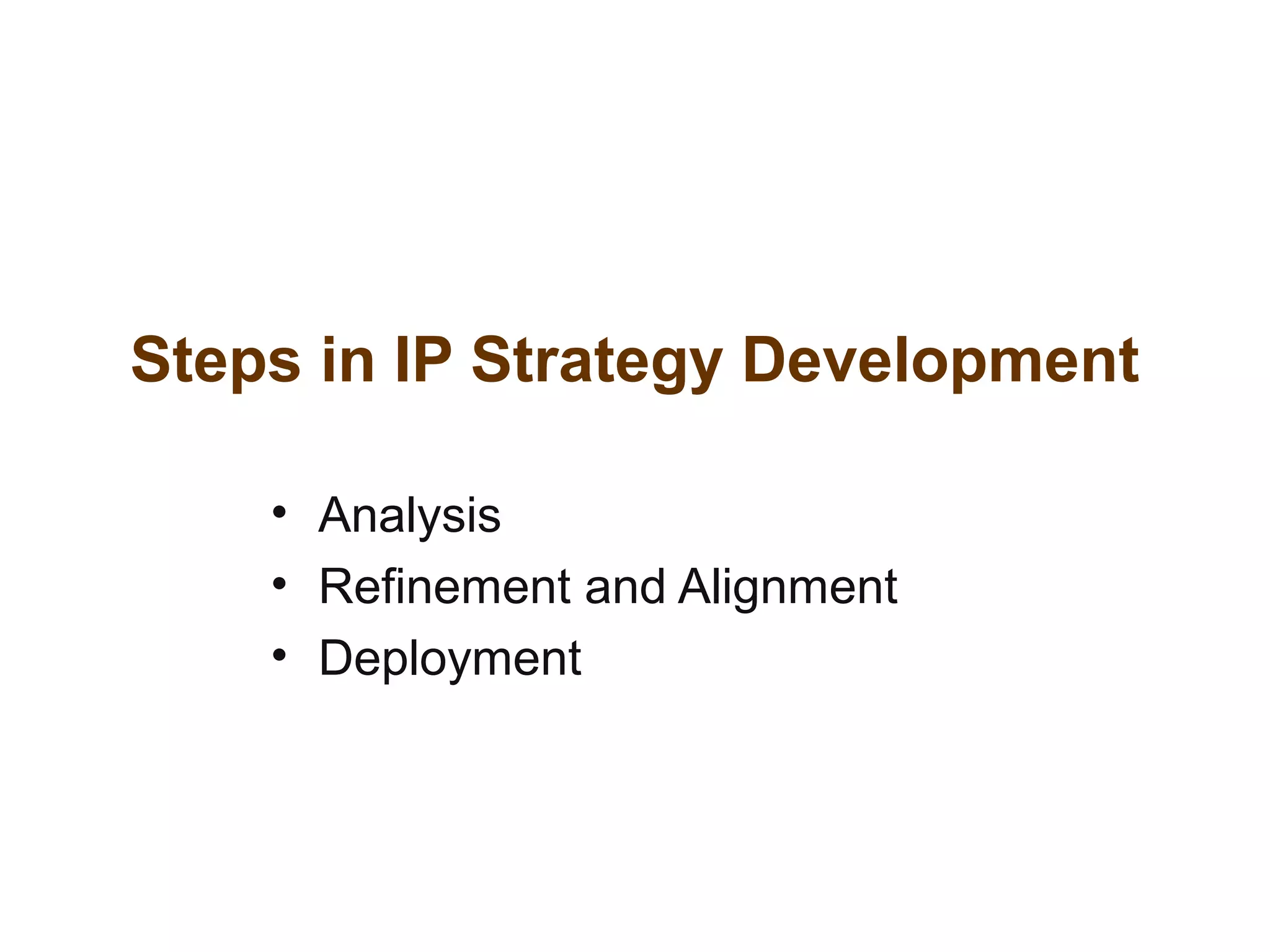 Steps in IP Strategy Development
• Analysis
• Refinement and Alignment
• Deployment
 