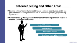 Internet Selling and Other Areas
 Internet selling has revolutionised the way business is conducted, and it has
presented new challenges in the realm of intellectual property (IP) licensing
agreements.
 Here are some of the key issues that arise in IP licensing contracts related to
internet selling and other areas:
Territorial Restrictions
Quality Control
Payment and Royalties
Intellectual Property Infringement
 