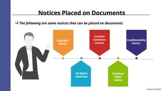 Notices Placed on Documents
 The following are some notices that can be placed on documents:
Copyright
Notice
Creative
Commons
License
Confidentiality
Notice
All Rights
Reserved
Database
Right
Notice
 