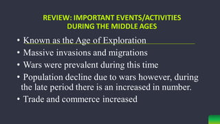 REVIEW: IMPORTANT EVENTS/ACTIVITIES
DURING THE MIDDLE AGES
• Known as the Age of Exploration
• Massive invasions and migrations
• Wars were prevalent during this time
• Population decline due to wars however, during
the late period there is an increased in number.
• Trade and commerce increased
 