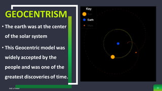 GEOCENTRISM
• The earth was at the center
of the solar system
• This Geocentric model was
widely accepted by the
people and was one of the
greatest discoveries of time.
Add a Footer 22
 