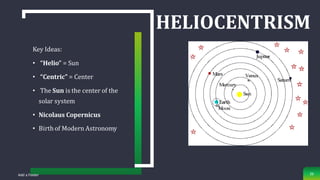 Add a Footer 26
Key Ideas:
• “Helio” = Sun
• “Centric” = Center
• The Sun is the center of the
solar system
• Nicolaus Copernicus
• Birth of Modern Astronomy
HELIOCENTRISM
 