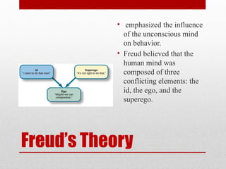 Freud Influence intellectualrevolutions-190701124943.pptx