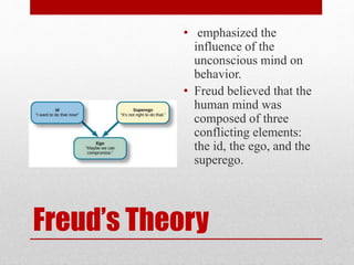 Freud’s Theory
• emphasized the
influence of the
unconscious mind on
behavior.
• Freud believed that the
human mind was
composed of three
conflicting elements:
the id, the ego, and the
superego.
 