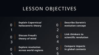 LESSON OBJECTIVES
0
1
Explain Copernicus’
heliocentric theory 0
2
Describe Darwin’s
evolution concept
0
3
Discuss Freud’s
theory of mind
0
4
Link thinkers to
scientific revolution
0
Explore revolution
across world regions
0
6
Compare impacts
in global contexts
 