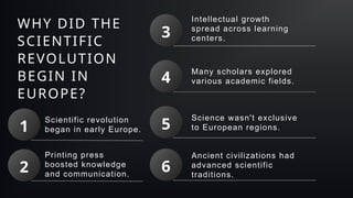 WHY DID THE
SCIENTIFIC
REVOLUTION
BEGIN IN
EUROPE?
Intellectual growth
spread across learning
centers.
3
Many scholars explored
various academic fields.
4
Science wasn't exclusive
to European regions.
5
Ancient civilizations had
advanced scientific
traditions.
6
Scientific revolution
began in early Europe.
1
Printing press
boosted knowledge
and communication.
2
 