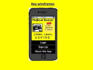 Key wireframes
 