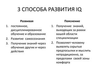 3 СПОСОБА РАЗВИТИЯ IQ
         Развивая                    Пояснение
1. постоянное,               1. Получение знаний,
   дисциплинированное           выходящих за рамки
   обучение и образование       вашей области
2. Развитие самосознания        специализации
3. Получение знаний через    2. Позволяет человеку
   обучение других и через      выявлять скрытые
   действия                     предпосылки и мыслить
                                нетрадиционно, за
                                пределами своей зоны
                                комфорта
 