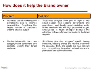©Intellex Marketing Private Limited, All Rights Reserved
How does it help the Brand owner
Problem Solution
• Increased cost of marketing and
advertising due to intense
competition. Reaching the
largest number of customers
with the smallest budget
• ShopSense analytics allow you to target a very
small subset with specific advertising and
promotions and thereby avoid marketing waste.
Unlike television ads with high production budget,
ShopSense is much cheaper because the
advertiser only pays for communication to the target
segment.
• No direct channel to reach own
category/brand consumers and
correctly identify their target
audience
• ShopSense pin-points shoppers' specific buying
behaviors, enabling brands and retailers to uncover
the consumer truth, and create the most relevant
and compelling targeted advertisements,
promotions and communications.
 
