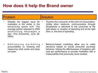 ©Intellex Marketing Private Limited, All Rights Reserved
How does it help the Brand owner
Problem Solution
• Globally the biggest issue for
marketers is the clutter in the
advertising space with “the
average person exposed to 3000
a d v e r t i s i n g m e s s a g e s a
day” (The Economist, June 26,
2004).
• Touches the consumer at the point of consumption.
Unlike other mediums, communication through
ShopSense is delivered to the consumer at the
right place i.e. location of spending and at the right
time i.e. the time of spending
• A d d r e s s i n g m a r k e t i n g
accountability i.e. knowing and
measuring what works and does
not work
• Behavior-based marketing allow you to make
decisions based on actual consumer purchase
behavior, linking the effectiveness of targeting with
cost per performance to provide marketers with a
measurability that previously never existed.
 