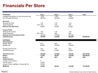 ©Intellex Marketing Private Limited, All Rights Reserved
Financials Per Store
REVENUES Year 1 Year 2 Year 3 Total
Average # transactions in each store each day 1,000 1,200 1,440
# of Transactions/Annum 360,000 432,000 518,400
AD Prints
Revenue Per Print 1.00 1.00 1.00
Target Selectivity 10% 10% 10% 10%
Revenue from AD Prints 36,000 43,200 51,840
Coupon Prints
Revenue Per Coupon 1.00 1.00 1.00
Target Selectivity 40% 40% 40% 40%
Revenue from Promotional Prints 144,000 172,800 207,360
Total Revenues 180,000 216,000 259,200 655,200.00
EXPENSES
Direct Expense
Retailer Share 50% 50% 50%
Retailer Fee 90,000 108,000 129,600
Printing Cost Per Print 10% 10% 10%
Total Printing Cost 18,000 21,600 25,920
Total Direct Cost 108,000 129,600 155,520 393,120.00
Margin 72,000 86,400 103,680 262,080.00
Margin % 40% 40% 40% 40%
Capital Expense
Average # Counters/Store 4
Cost Per Printer 15,000
Coupon Printer Cost/Store + Server @ 15k 75,000
Balance (3,000) 86,400 103,680 187,080.00
 