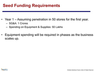 ©Intellex Marketing Private Limited, All Rights Reserved
Seed Funding Requirements
• Year 1 – Assuming penetration in 50 stores for the first year.
– SG&A: 1 Crores
– Spending on Equipment & Supplies: 50 Lakhs
• Equipment spending will be required in phases as the business
scales up.
 