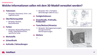 Toleranzen
Beispiele: Passmasse, Form- und
Lagetoleranzen
Oberflächenqualität
Beispiele: Rauheit,
Beschaffenheit
Farben
Beispiele: Werkstoffspezifische
Farbe / Oberflächenschutz
spezifische Farbe
Werkstoffe
Schweißnaht
Aufmaße / Behandlungen
Beispiele: Roh- / Fertigteil,
Behandlungen (Wärme etc.)
Festigkeitsklassen
Einstellmaße, Prüfmaße,
Prüfpunkte
Texte/Notizen/Hinweise
Beispiele: Montageanweisungen,
Anzugsmomente,
Riemenspannungen
Weitere
…
Welche Informationen sollen mit dem 3D Modell verwaltet werden?
DATENSTRATEGIE 3D
19
 
