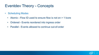 17
Eventdev Theory - Concepts
•  Scheduling Modes
•  Atomic - Flow ID used to ensure flow is not on > 1 lcore
•  Ordered -...