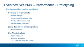 28
Eventdev SW PMD – Performance - Prototyping
•  Use the eventdev_pipeline sample app
•  Configure to requirements
•  Num...