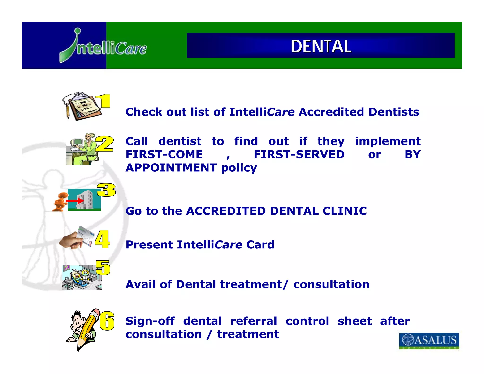 DENTAL


Check out list of IntelliCare Accredited Dentists

Call dentist to find out if they implement
FIRST-COME     ,   FIRST-SERVED    or   BY
APPOINTMENT policy


Go to the ACCREDITED DENTAL CLINIC


Present IntelliCare Card


Avail of Dental treatment/ consultation


Sign-off dental referral control sheet after
consultation / treatment
 