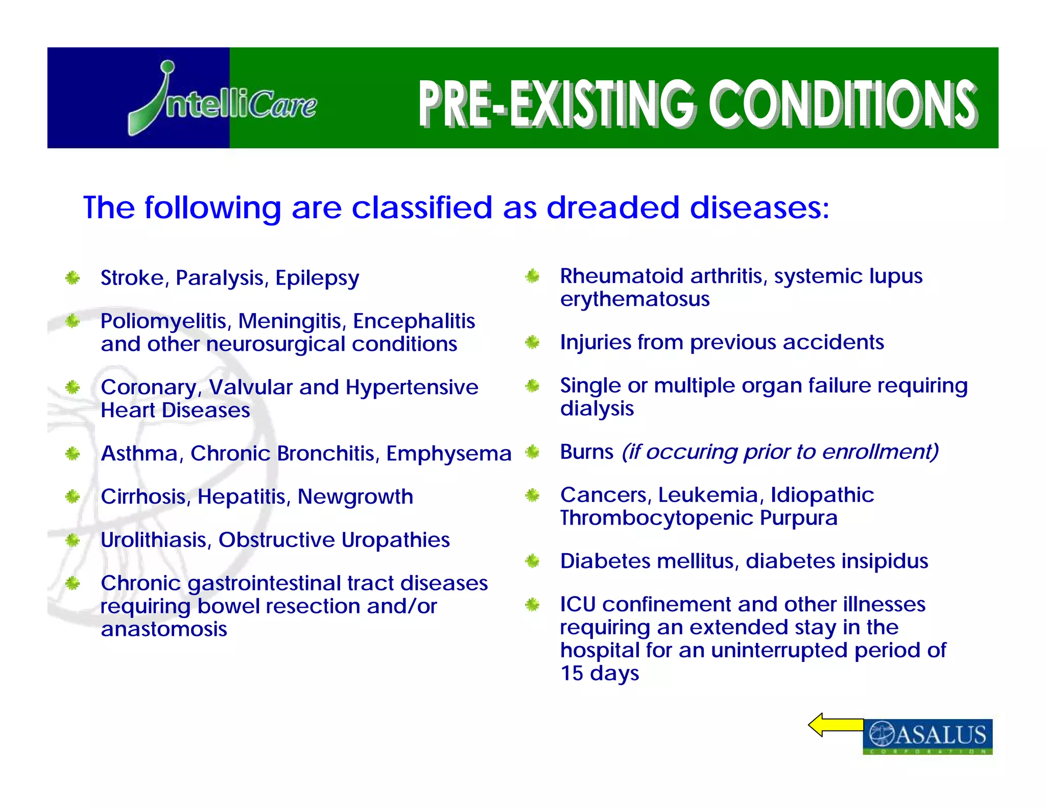 The following are classified as dreaded diseases:

 Stroke, Paralysis, Epilepsy               Rheumatoid arthritis, systemic lupus
                                           erythematosus
 Poliomyelitis, Meningitis, Encephalitis
 and other neurosurgical conditions        Injuries from previous accidents

 Coronary, Valvular and Hypertensive       Single or multiple organ failure requiring
 Heart Diseases                            dialysis

 Asthma, Chronic Bronchitis, Emphysema     Burns (if occuring prior to enrollment)

 Cirrhosis, Hepatitis, Newgrowth           Cancers, Leukemia, Idiopathic
                                           Thrombocytopenic Purpura
 Urolithiasis, Obstructive Uropathies
                                           Diabetes mellitus, diabetes insipidus
 Chronic gastrointestinal tract diseases
 requiring bowel resection and/or          ICU confinement and other illnesses
 anastomosis                               requiring an extended stay in the
                                           hospital for an uninterrupted period of
                                           15 days
 