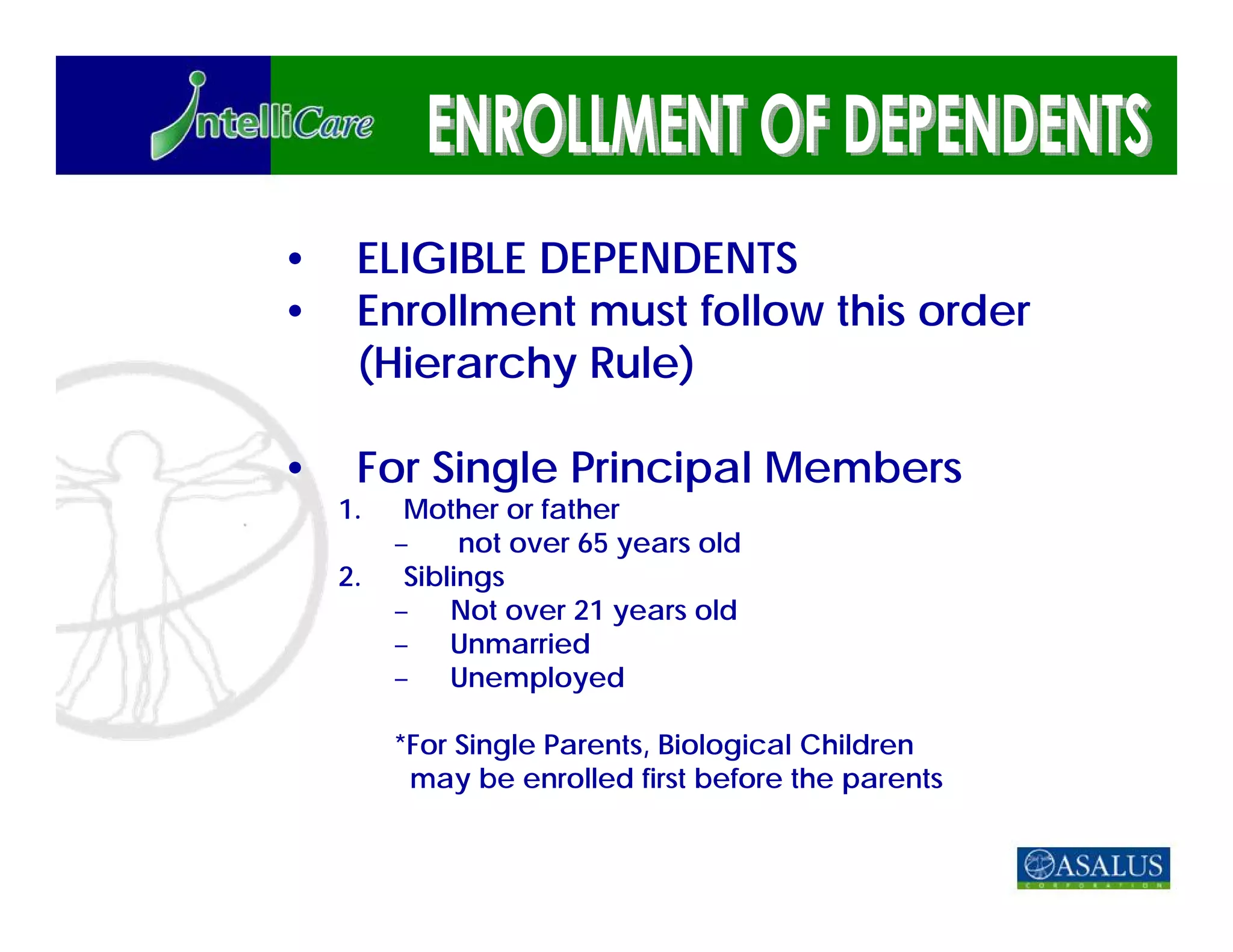 •    ELIGIBLE DEPENDENTS
•    Enrollment must follow this order
     (Hierarchy Rule)

•    For Single Principal Members
    1.    Mother or father
         –     not over 65 years old
    2.    Siblings
         –    Not over 21 years old
         –    Unmarried
         –    Unemployed

         *For Single Parents, Biological Children
          may be enrolled first before the parents
 