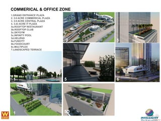 LOCKABLE OFFICE FLOOR PLAN
6 NO. OF HIGH SPEED LIFT
DEDICATED FOR OFFICE

LANDSCAPE TERRACE

SPINE

 