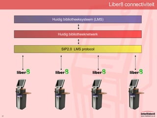 Liber8 connectiviteit Huidig bibliotheeksysteem (LMS) Huidig bibliotheeknetwerk SIP2.0  LMS protocol 