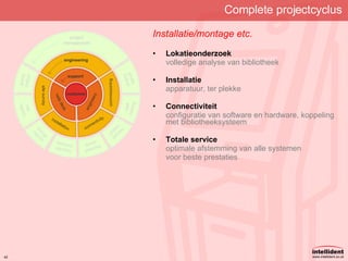 Complete projectcyclus Installatie/montage etc. Lokatieonderzoek volledige analyse van bibliotheek Installatie apparatuur, ter plekke Connectiviteit configuratie van software en hardware, koppeling met bibliotheeksysteem Totale service optimale afstemming van alle systemen voor beste prestaties 
