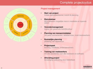 Complete projectcyclus Project management Start van project Initiële teambijeenkomst, inzicht & planning Risicobeheer Minimaliseren mogelijke risico’s installatie en lopende zaken Verandermanagement begrip van gewenste bedrijfscultuur Planning van mensen/middelen 3rd party contractanten, labelservices, inzet medewerkers Ruimtelijke planning plaatsing van apparatuur  Projectopzet levering, installatie, onderaannemers Training van medewerkers On-site assistentie voor alle hardware en software Afronding project bevestiging oplevering door bibliotheek 