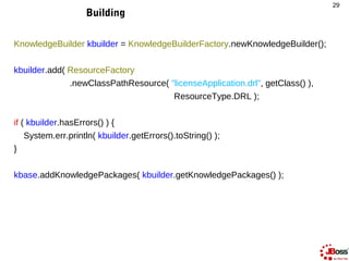 29
                    Building

KnowledgeBuilder kbuilder = KnowledgeBuilderFactory.newKnowledgeBuilder();

kbuilder.add(...