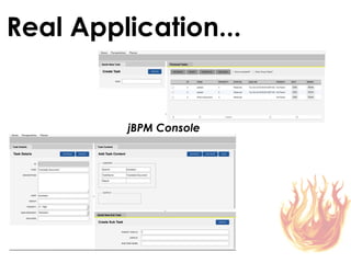 Real Application...


         jBPM Console
 