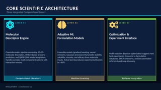 IntelliForm: AI-Driven Computational Chemistry for Advanced Formulation ...
