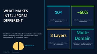 IntelliForm: AI-Driven Computational Chemistry for Advanced Formulation ...